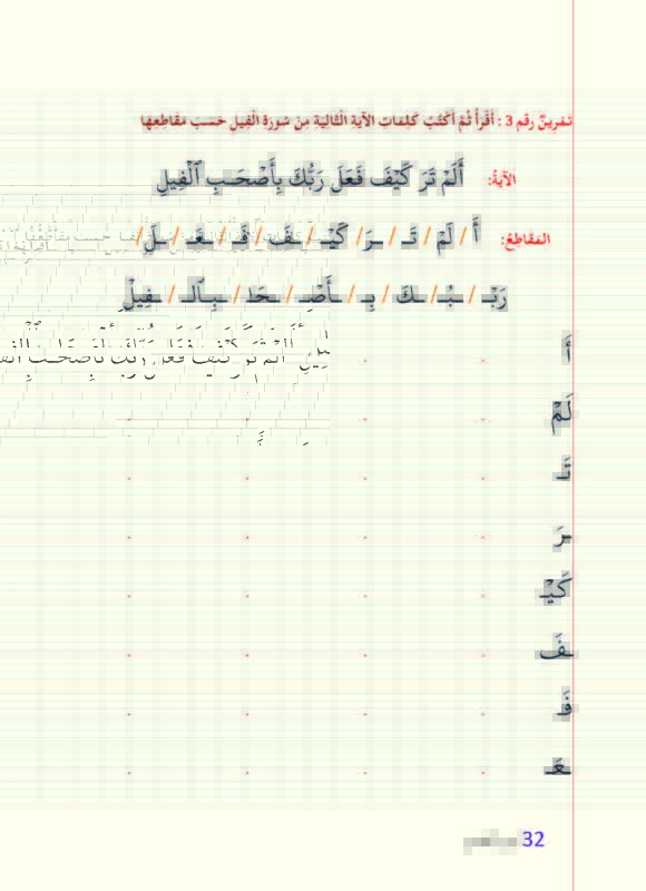 Sanabel Europe – سنابل أوروبا