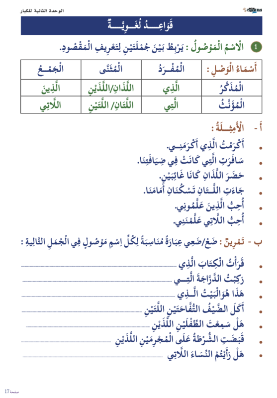 Sanabel Europe – سنابل أوروبا