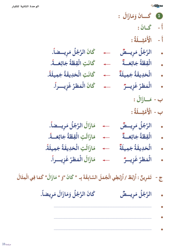 Sanabel Europe – سنابل أوروبا