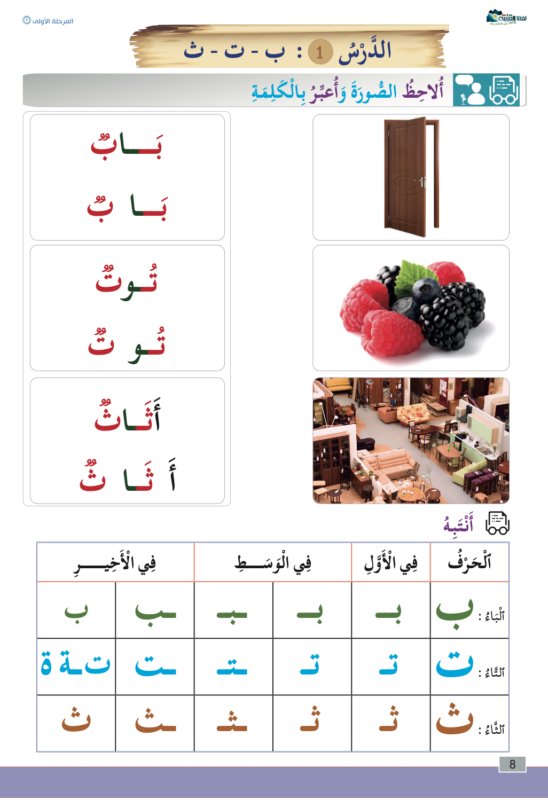 Sanabel Europe – سنابل أوروبا
