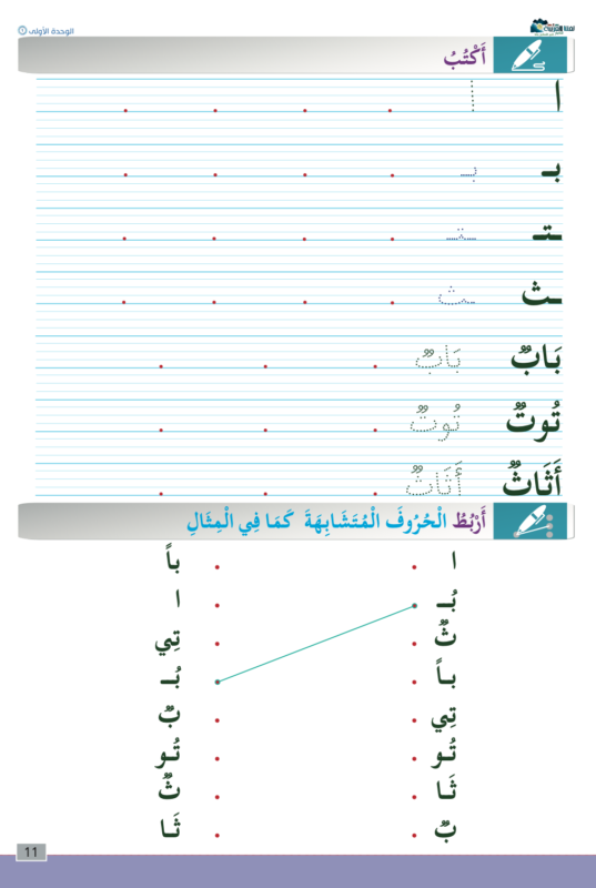 Sanabel Europe – سنابل أوروبا
