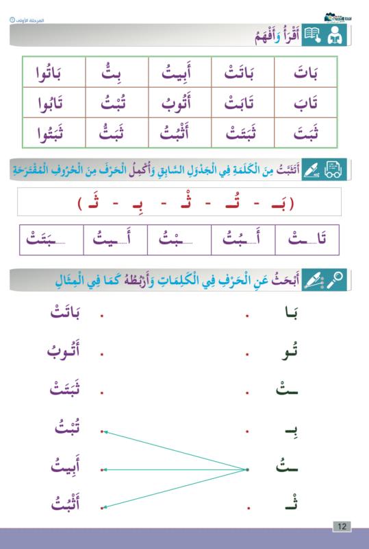 Sanabel Europe – سنابل أوروبا