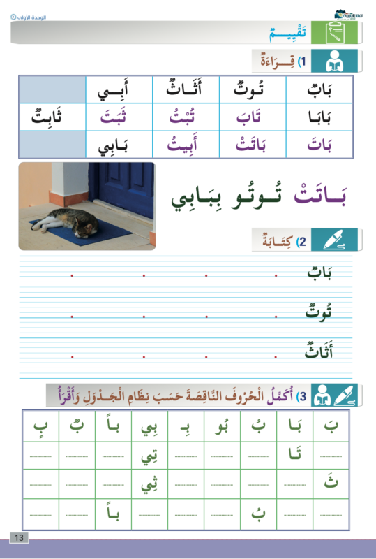 Sanabel Europe – سنابل أوروبا
